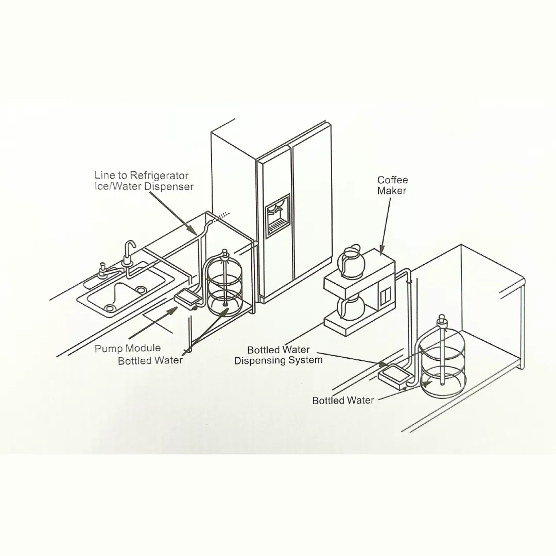 CW-5000 // Bottle Water Pump System with Accumulator Kit