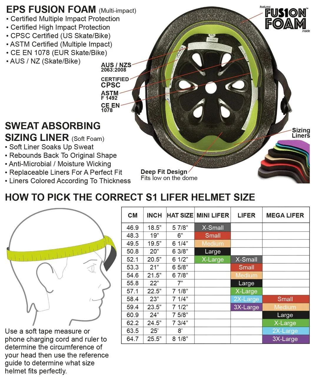 S1 Lifer Helmet - Black Matte