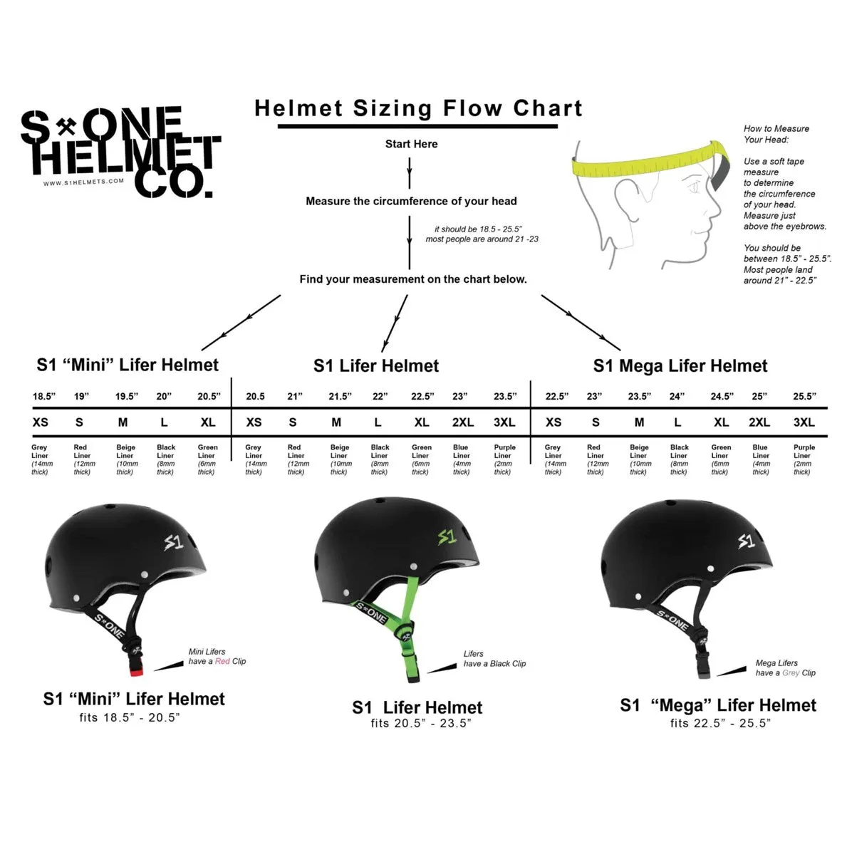 S1 Lifer Helmet Dark Green - Certified